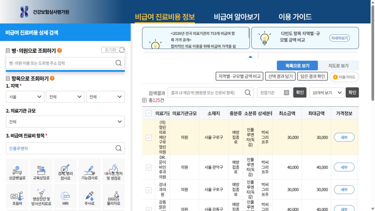 같은 독감 백신 제품의 기관별 공개 금액을 보여주는 심평원 화면