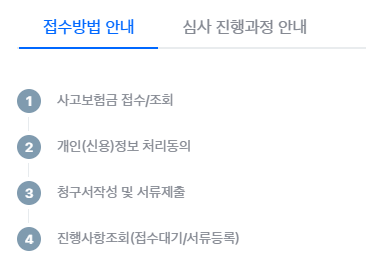 삼성생명 치아보험금 청구 절차