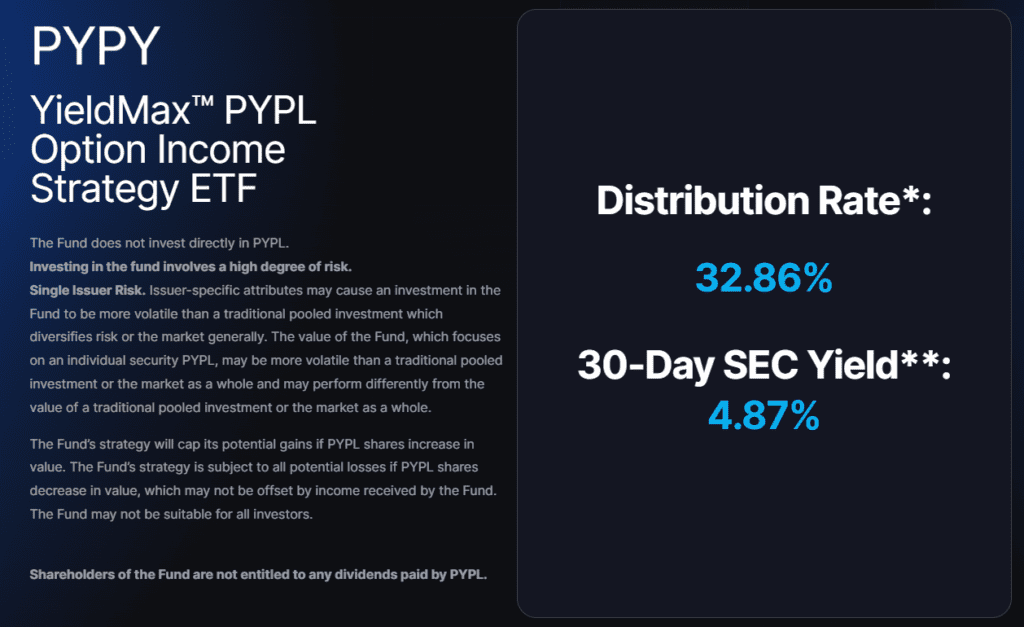 PYPY ETF