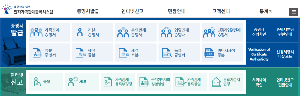 전자가족관계등록시스템