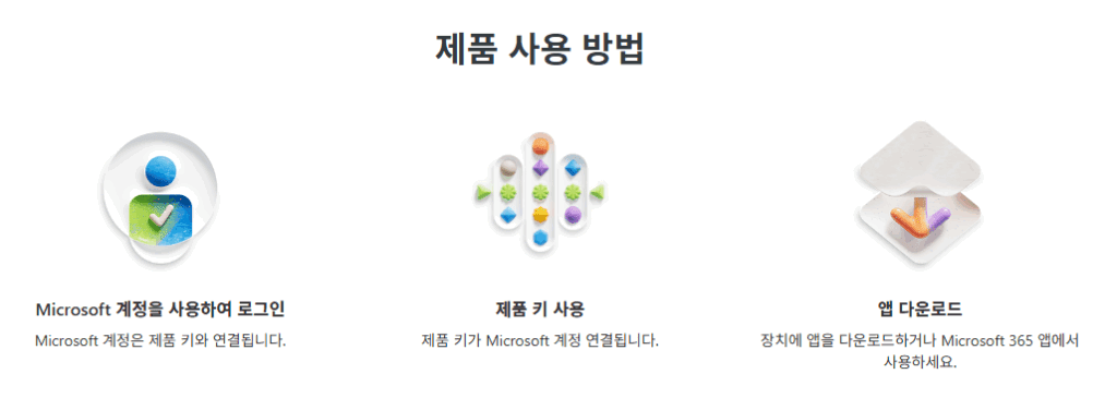 제품 사용 방법
