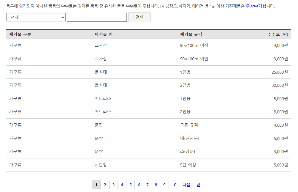 포천시 대형폐기물 비용(수수료)