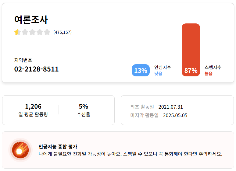 뭐야이번호 검색결과