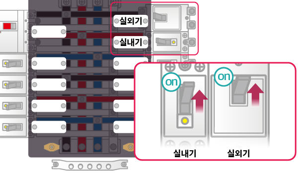 LG 에어컨 CH05 에러코드 해결방법