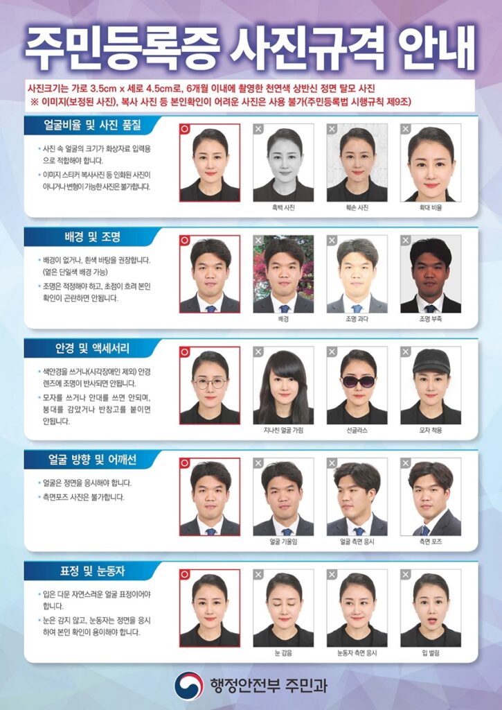 주민등록증 사진규격
