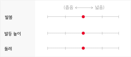 헌터 레인부츠 톨 사이즈-오리지널
