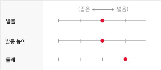 헌터 레인부츠 톨 사이즈-플레이