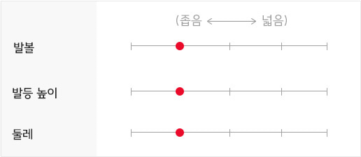 헌터 레인부츠 톨 사이즈-리파인드